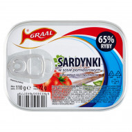 Graal Sardynki w sosie pomidorowym 110 g